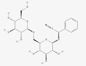 Chemical structure of Amygdalin