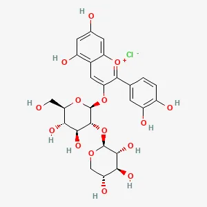 Cyanidin-3-sambubioside chemical structure diagram