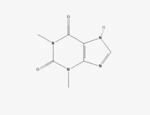 Chemical structure of theophylline