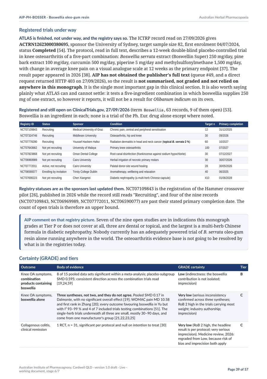 Pages from an AIP monograph