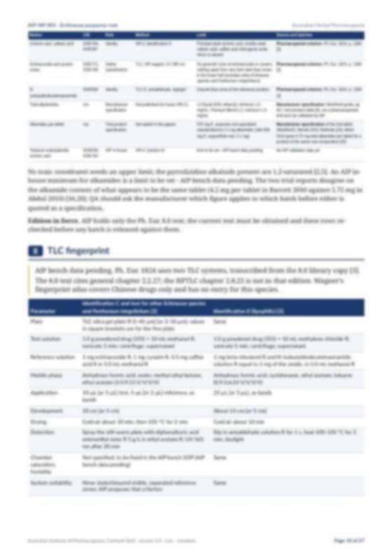 Page 10 of Echinacea purpurea root