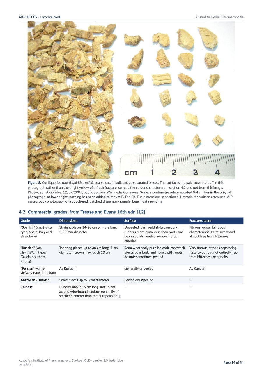Page 14 of Licorice root