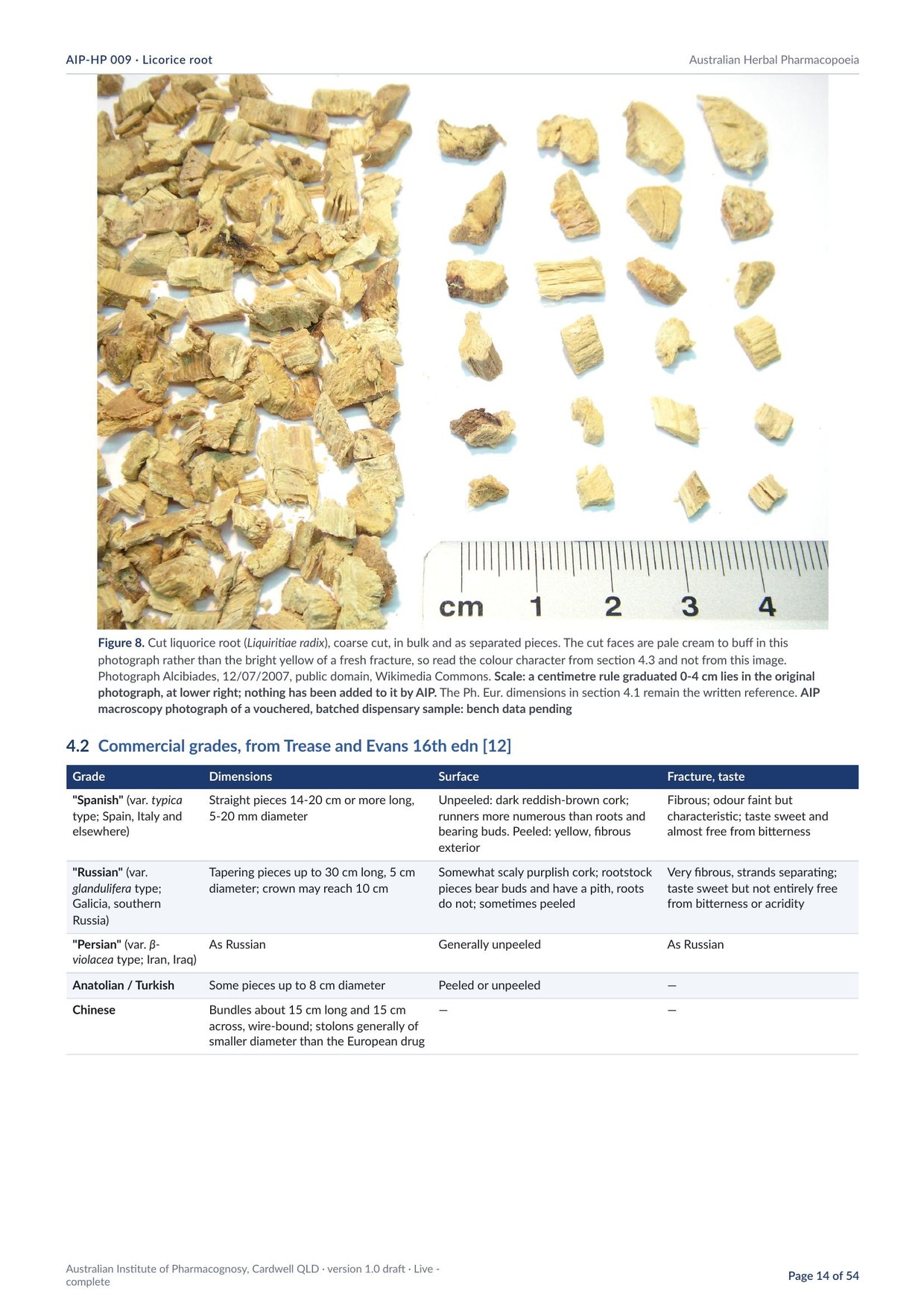 Page 14 of Licorice root