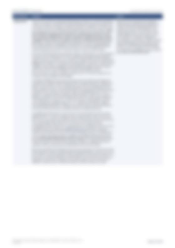 Page 72 of Kava root